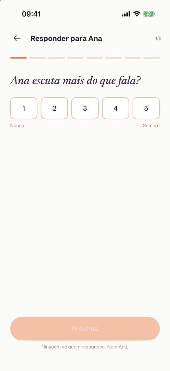 Anonymous response flow, one question at a time