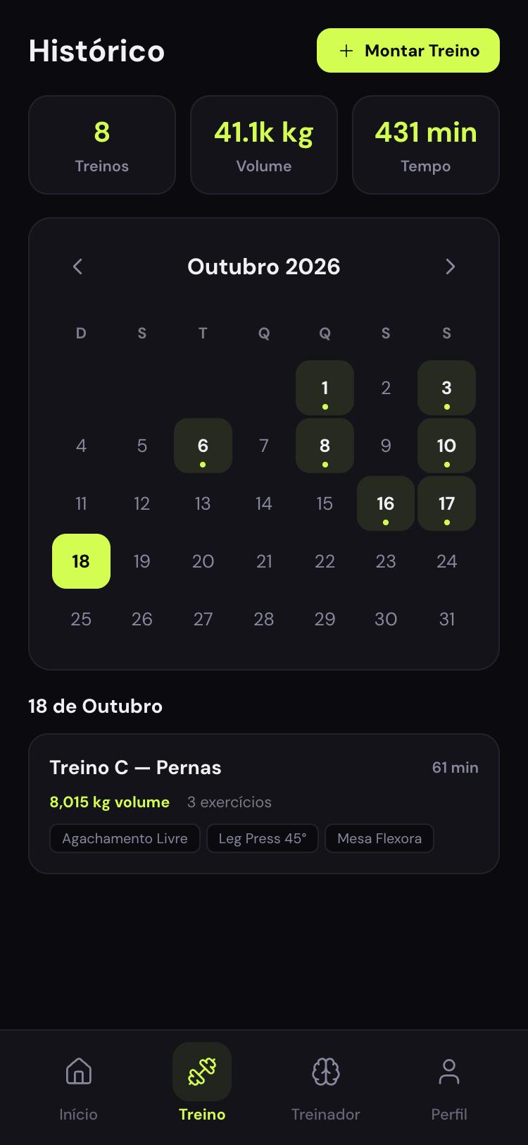 Calendar history with volume and time